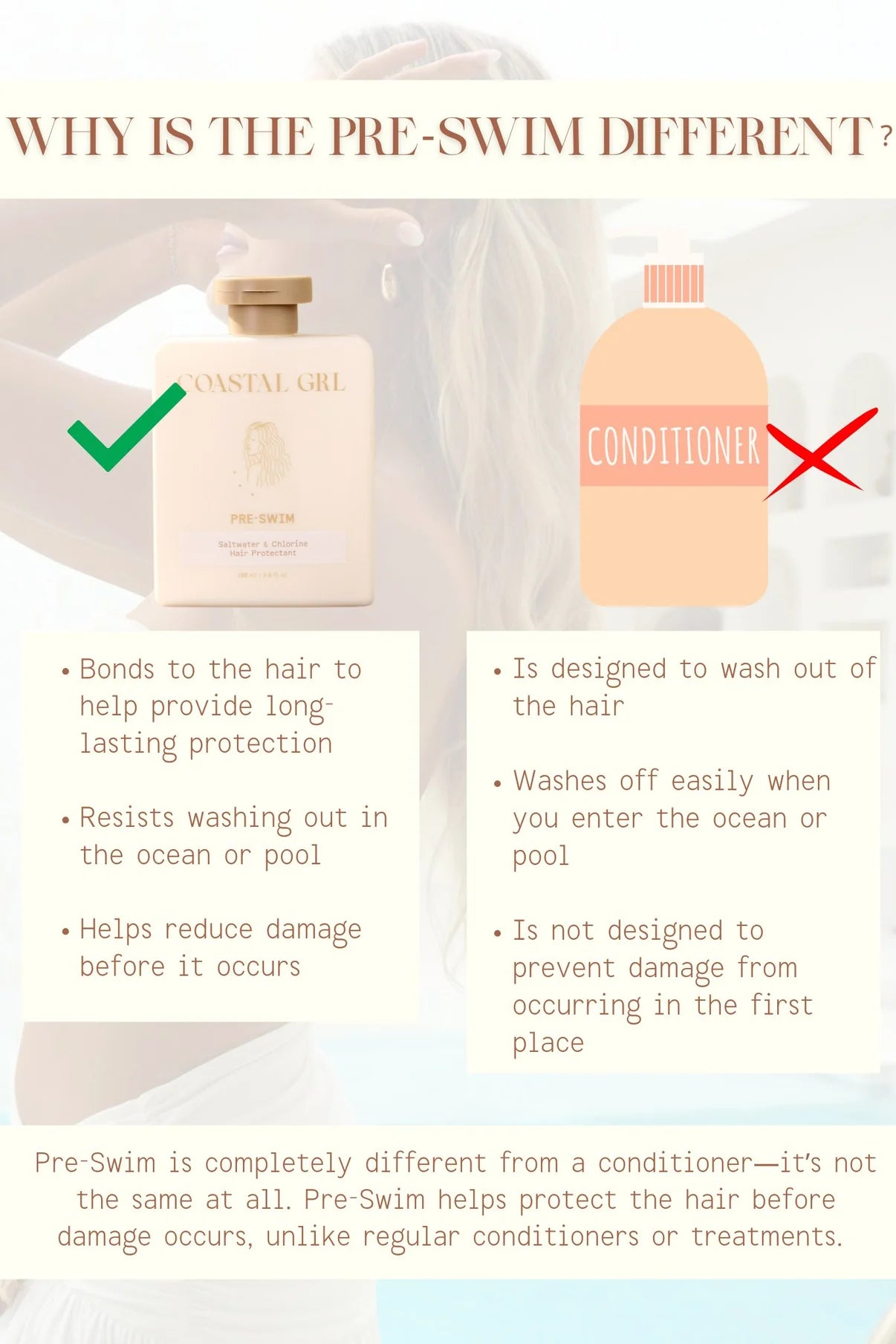 Pre-Swim Saltwater & Chlorine Hair Protectant